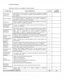 Elementos a revisar en un trabajo en vías de titulación