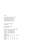 Revisión y corrección de hipótesis de la investigación de acuerdo con lo sugerido en la retroalimentación de la Fase II