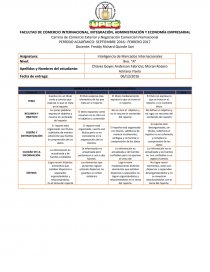 Inteligencia de Mercados Internacionales. Página 1