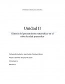 Génesis del pensamiento matemático Unidad 2 (Resumen).