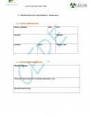 Identificación de los emprendedores / Empresarios