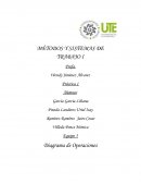 Diagrama de operaciones en proceso de manufactura