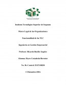 Funcionalidad de los TLC Ingeniería en Gestión Empresarial