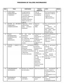 Talleres de invernaderos