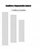 Conflictos Gremiales