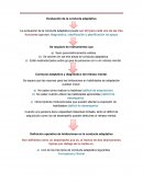 Evalucion de la conducta adaptativa.