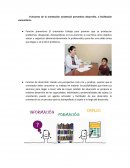 Funciones de la orientación asistencial preventiva desarrollo, o facilitación comunitaria.