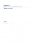 Clasificación de los Títulos de Crédito. Títulos y Operaciones de Crédito.