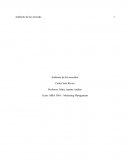 Ambinete de los mercados