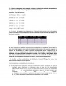 Ejercicio de estadística aplicada