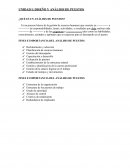 UNIDAD I: DISEÑO Y ANÁLISIS DE PUESTOS ¿QUÉ ES UN ANÁLISIS DE PUESTOS?