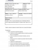 Análisis de los sistemas de medición.