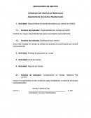 INDICADORES DE GESTION PROCESOS DE VENTAS DE SERVICIOS