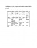 El aire.Composición química del aire