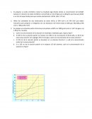 Ejercicios Química General I.