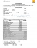 COSTOS Y PRESUPUESTOS CASO PRACTICO DE SISTEMA DE COSTOS ESTANDAR