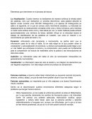 Elementos que intervienen en el proceso de lectura