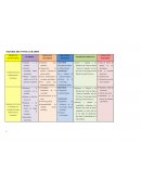 MATRIZ DE INVOLUCRADOS.