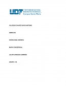 Socilogia para principiantes