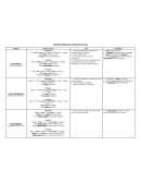 TIEMPOS VERBALES PASADOS DEL INGLÉS