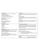 Acueducto. Consumo de agua