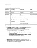 DERECHO ROMANO FUENTES FORMALES DEL DERECHO ROMANO