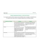 Cuadro Comparativo Semana La Vida Ser Persona.