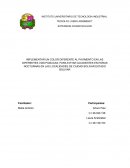 IMPLEMENTAR UN COLOR DIFERENTE AL PAVIMENTO EN LAS DIFERENTES VIAS PUBLICAS,