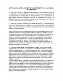 EXPLORANDO LA RELACION ENTRE LA MERCADOTECNIA Y LA CADENA DE SUMINISTRO