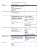 APA CAP 3 “Como escribir con claridad y precisión”