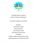 Método depreciación en unidades productivas