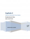 CONFIGURACION DE UN SISTEMA OPERATIVO DE RED .