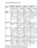 SOCIEDAD CONTEMPORÁNEA DEL SIGLO XX