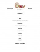 Análisis de la película (Mi nombre es Khan)