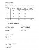 Biologia en acuicultura