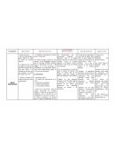 Fundamentos e historia de la Psicología.