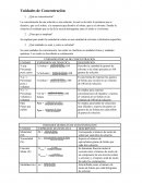 Unidades de Concentración ¿Qué es concentración?