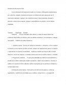 Introducción del proyecto final