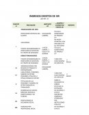 INGRESOS EXENTOS DE ISR