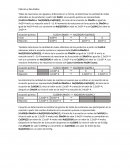 Cálculos y Resultados.