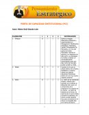 PARTIDA	CONCEPTO	CANTIDAD	UNIDAD DE MEDIDA