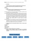 Objetivo: Identificar el contexto ético y los valores de la Universidad Tecmilenio
