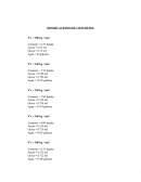 DOSIFICACIONES DE CONCRETOS