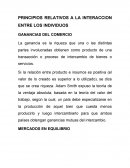 PRINCIPIOS RELATIVOS A LA INTERACCION ENTRE LOS INDIVIDUOS