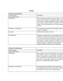 Método Practica #1 Socialización