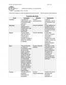 La Función del Arte.