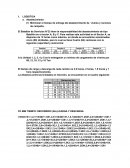 Problemas de programación lineal.
