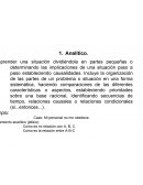 Inteligencia emocional. Mi personal no me obedece.