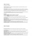 Fallos de mercado: Bienes públicos