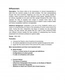 Anthropology Diffusionism